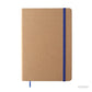 Cuaderno Oslo
